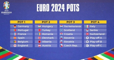 Trực tiếp Euro 2024: Nơi thăng hoa cùng cảm xúc bóng đá